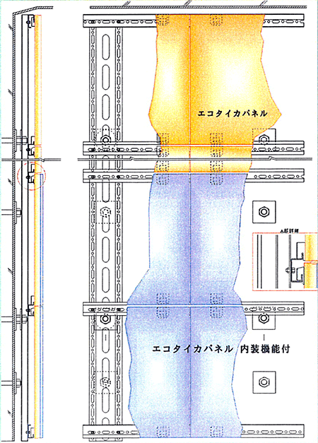 エコタイカパネル取り付けイメージ